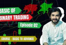 05 Candlestick Patterns for Powerful Binary Trading Strategies 05 Candlestick Patterns for Powerful Binary Trading Strategies