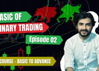 05 Candlestick Patterns for Powerful Binary Trading Strategies 05 Candlestick Patterns for Powerful Binary Trading Strategies