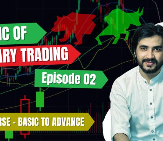 05 Candlestick Patterns for Powerful Binary Trading Strategies 05 Candlestick Patterns for Powerful Binary Trading Strategies