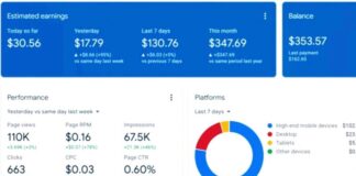 How to Earn with SEO – ASIF ALI SHOUKAT